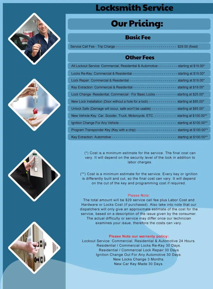 Estate Locksmith Store Reston, VA 703-570-4212